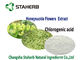 estratto naturale acido clorogenico puro CAS della pianta 80%HPLC 327 97 9 prodotti di salute fornitore